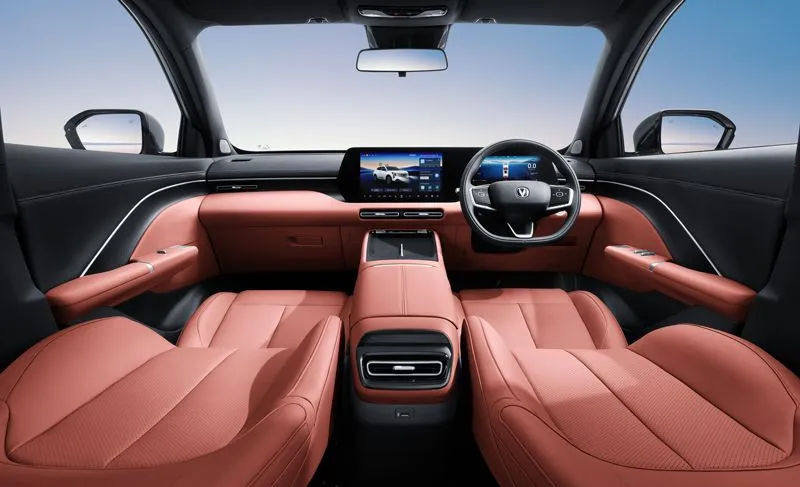 Changan Uni-S